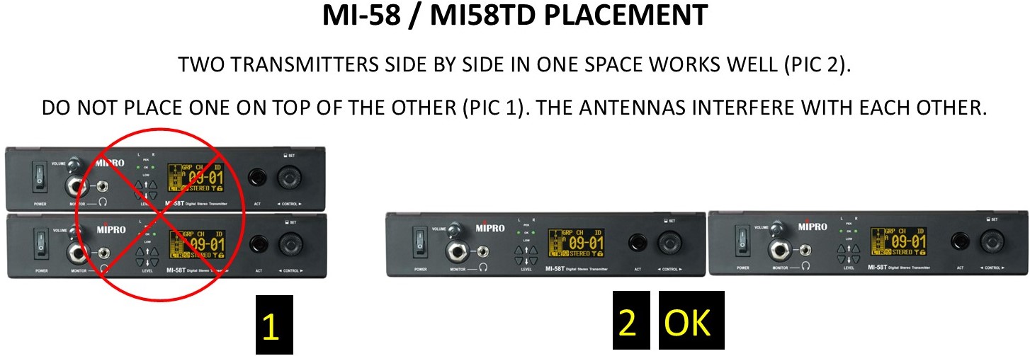 Mipro MI58 Antenna Placement